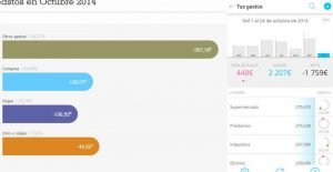 La nueva Fintonic vs los bancos