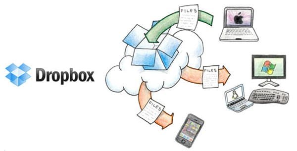 Dropbox, mas de una utilidad 2